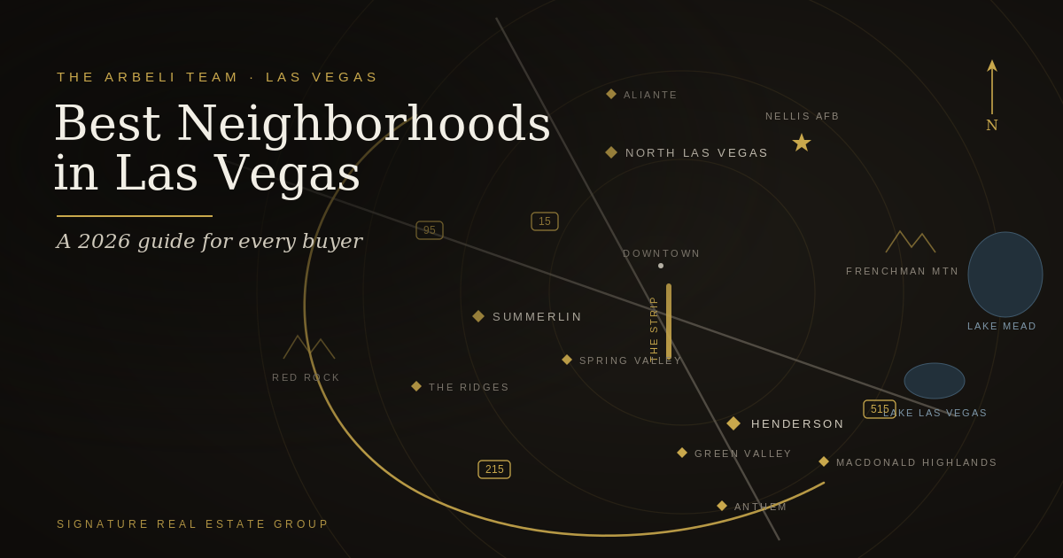 Stylized map of the best Las Vegas neighborhoods — Summerlin, Henderson, Spring Valley, North Las Vegas and more — by The Arbeli Team